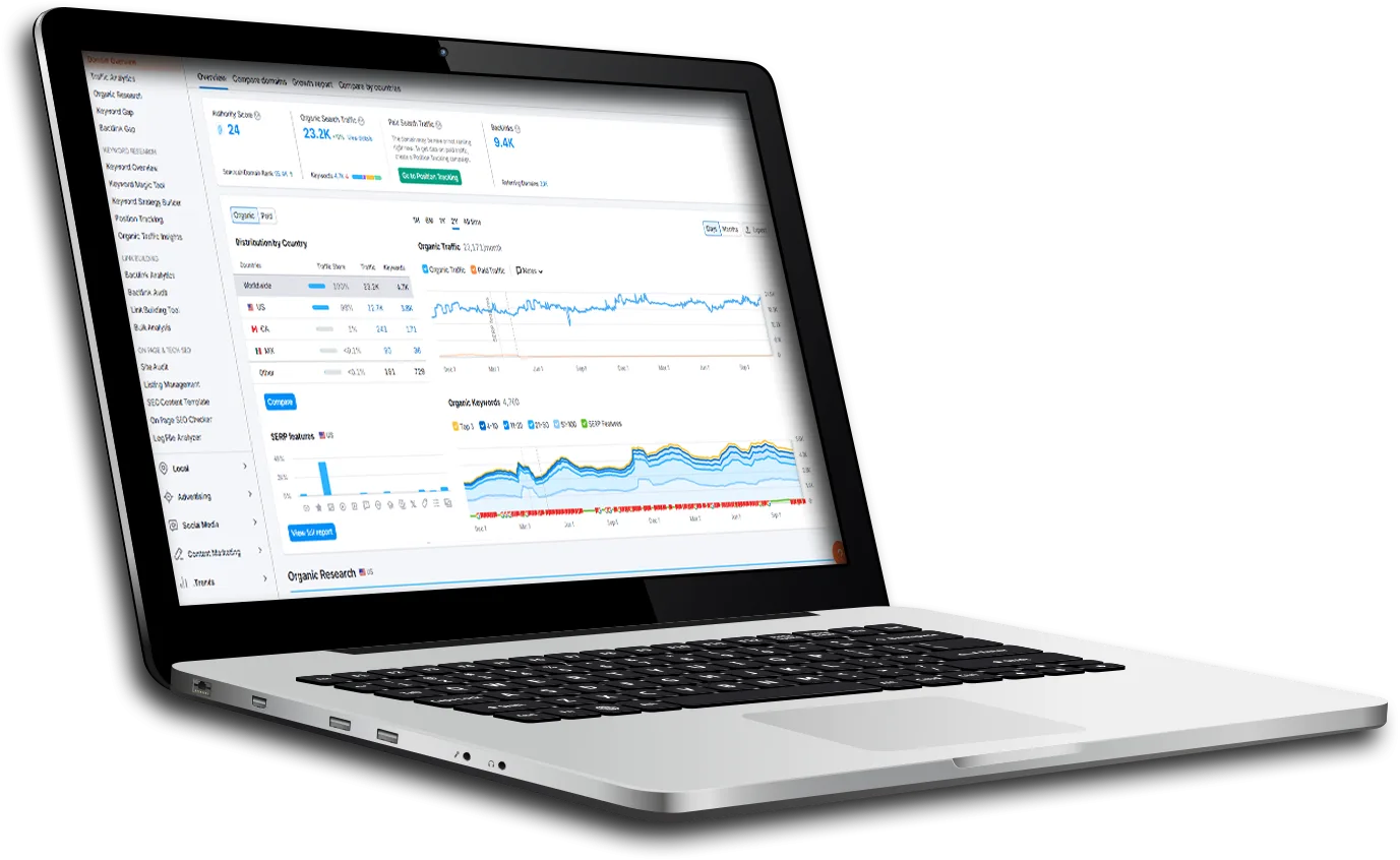 Semrush